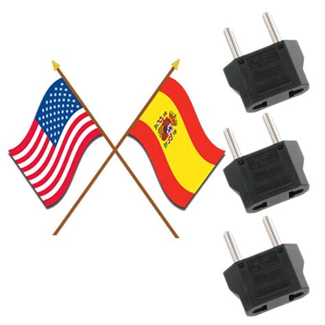 spain outlet converter